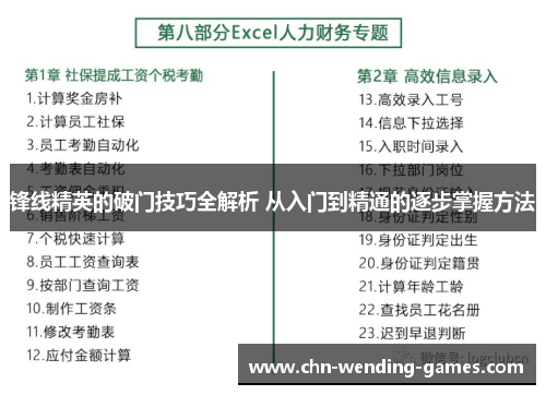 锋线精英的破门技巧全解析 从入门到精通的逐步掌握方法 锋线精英的破门技巧全解析 从入门到精通的逐步掌握方法