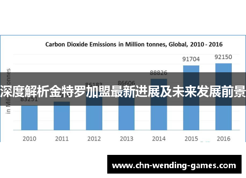 深度解析金特罗加盟最新进展及未来发展前景 深度解析金特罗加盟最新进展及未来发展前景