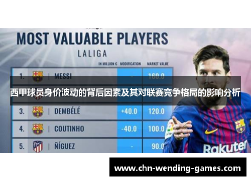 西甲球员身价波动的背后因素及其对联赛竞争格局的影响分析 西甲球员身价波动的背后因素及其对联赛竞争格局的影响分析