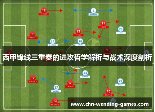 西甲锋线三重奏的进攻哲学解析与战术深度剖析 西甲锋线三重奏的进攻哲学解析与战术深度剖析