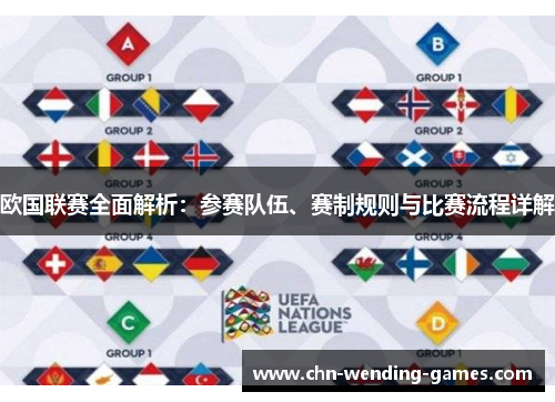 欧国联赛全面解析：参赛队伍、赛制规则与比赛流程详解