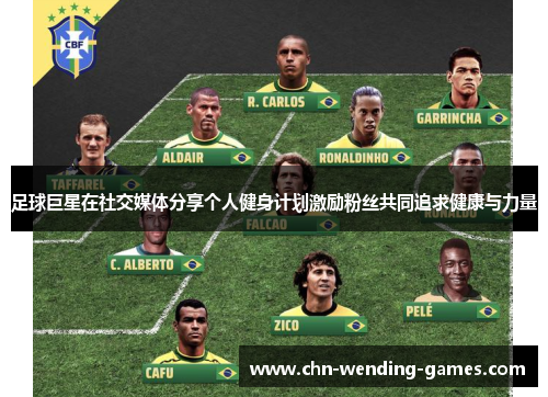 足球巨星在社交媒体分享个人健身计划激励粉丝共同追求健康与力量 足球巨星在社交媒体分享个人健身计划激励粉丝共同追求健康与力量