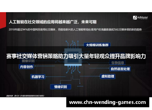 赛事社交媒体营销策略助力吸引大量年轻观众提升品牌影响力