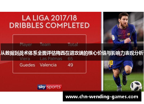 从数据到战术体系全面评估梅西在进攻端的核心价值与影响力表现分析
